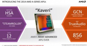 AMD finally launches the Kaveri APU, its most important chip launch in years